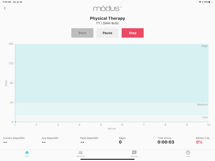 CC Clinic by Modus Health