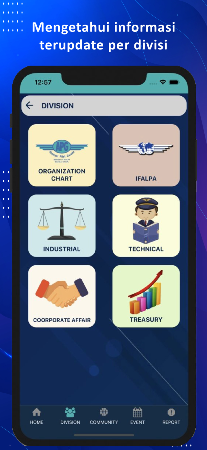 Asosiasi Pilot Garuda