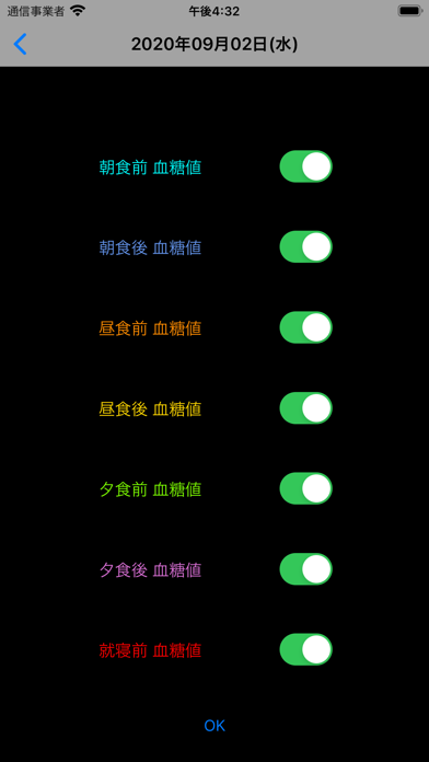 血糖値 screenshot1