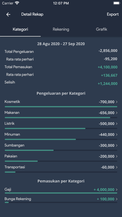 FamFina: Catatan Keuangan Screenshot