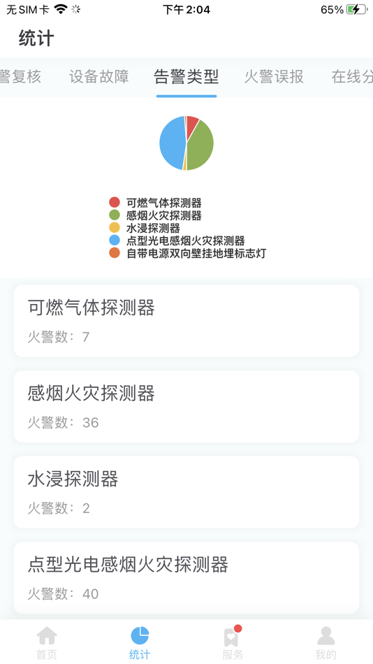 #2. 火知眼在线 (iOS) Podle: 中消云(北京)物联网科技研究院有限公司
