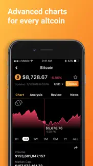 bitcoin & crypto tracker iphone screenshot 4