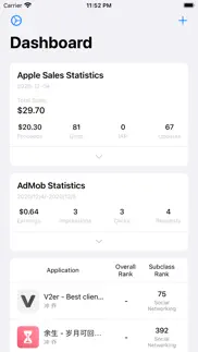 idashboards - app report iphone screenshot 1