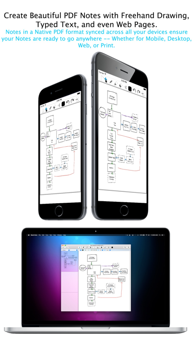 Mach Note - iCloud PDF Editorのおすすめ画像1