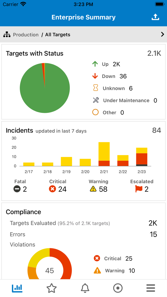 Enterprise Manager Mobile - 1.5.4 - (iOS)