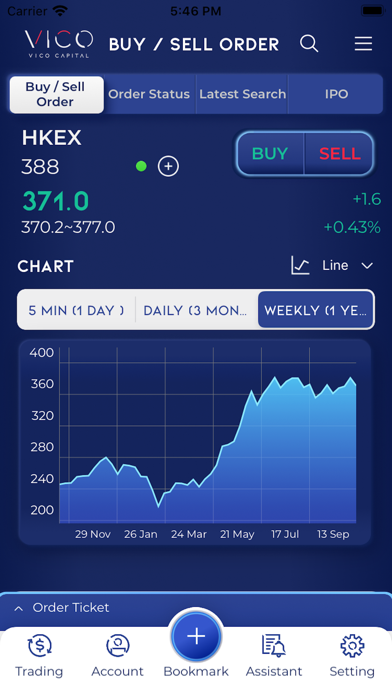 Vico Trader screenshot 3