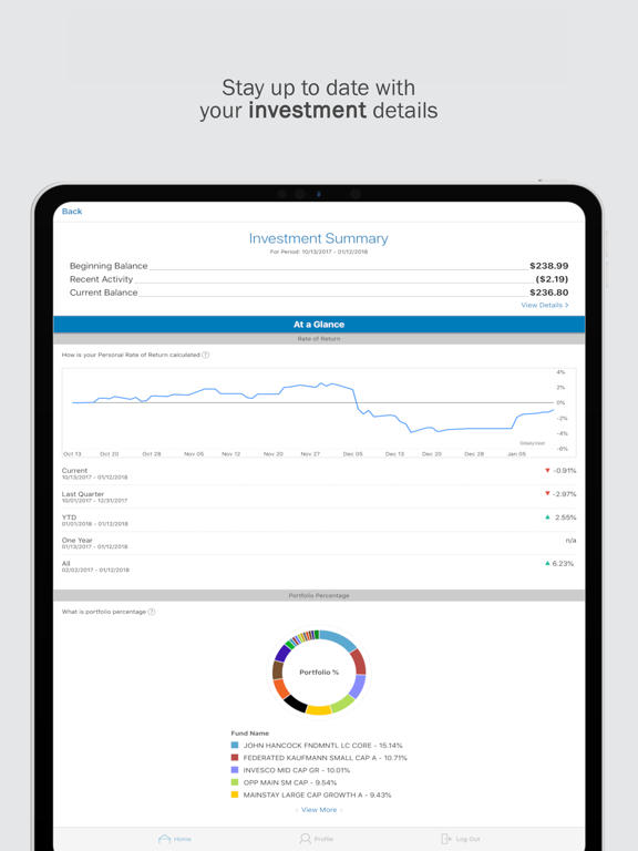ABLEnow® supported by PNC iPad screenshot 4 - Finance app