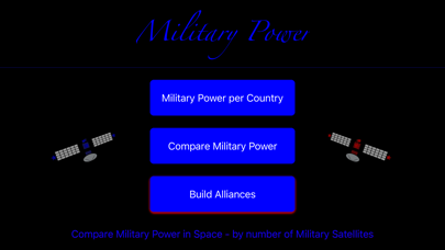 Screenshot #3 pour Military Power