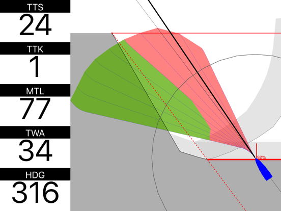 Screenshot #4 pour Race Guide