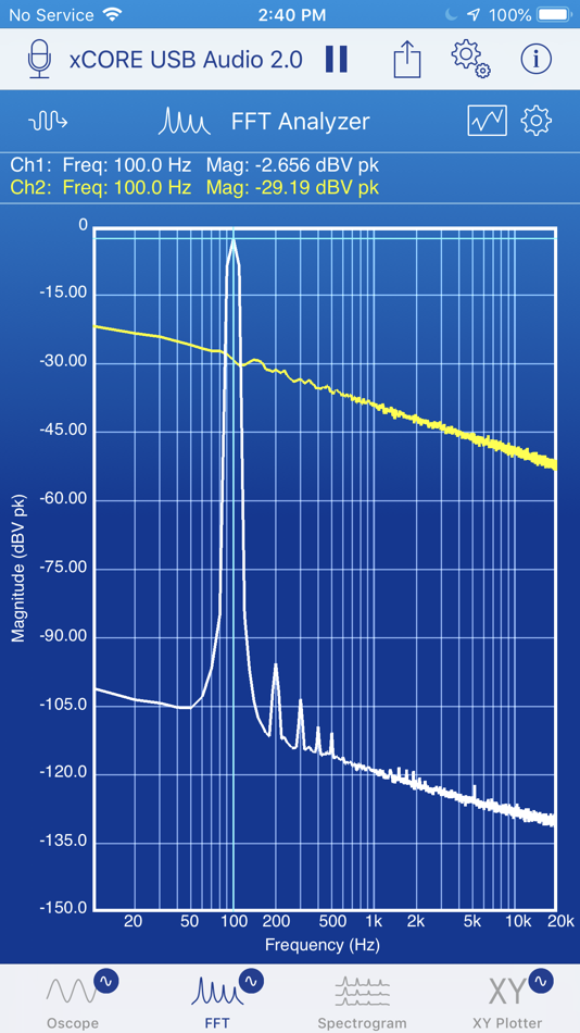#9. SignalScope Basic 2020 (macOS) Podle: Faber Acoustical, LLC