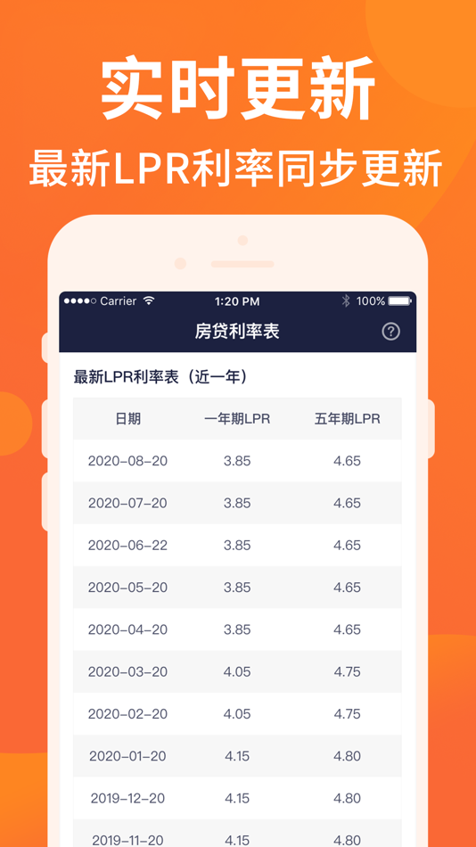 #4. 房贷计算器-最新按揭贷款计算器 (iOS) Podle: 华 闫