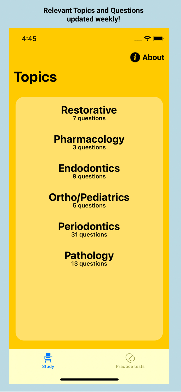 Canadian Dental Boards Prep