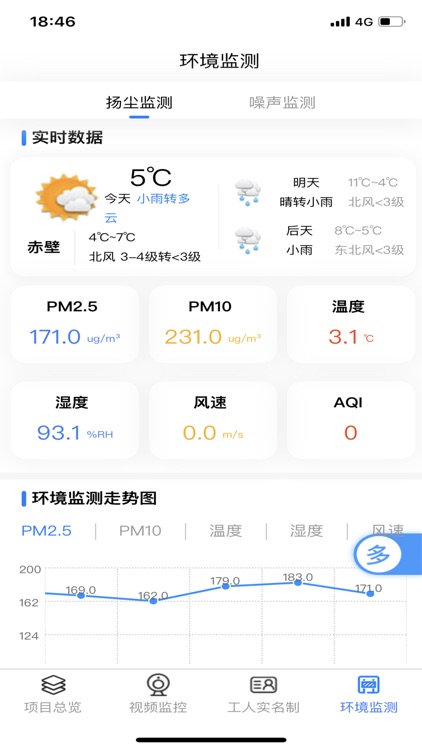 赤壁智慧工地 screenshot-3