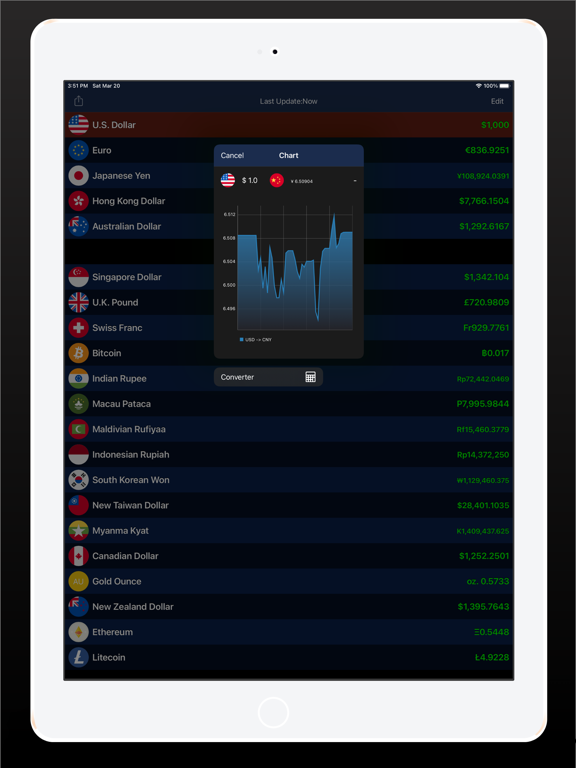 Screenshot #6 pour Currency Lite