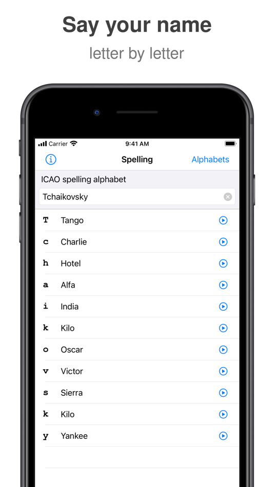 #1. Phonetic alphabet for spelling (iOS) Podle: KeePassium Labs