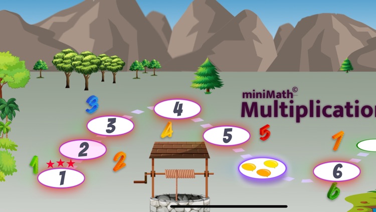 MiniMath Multiplication Tables