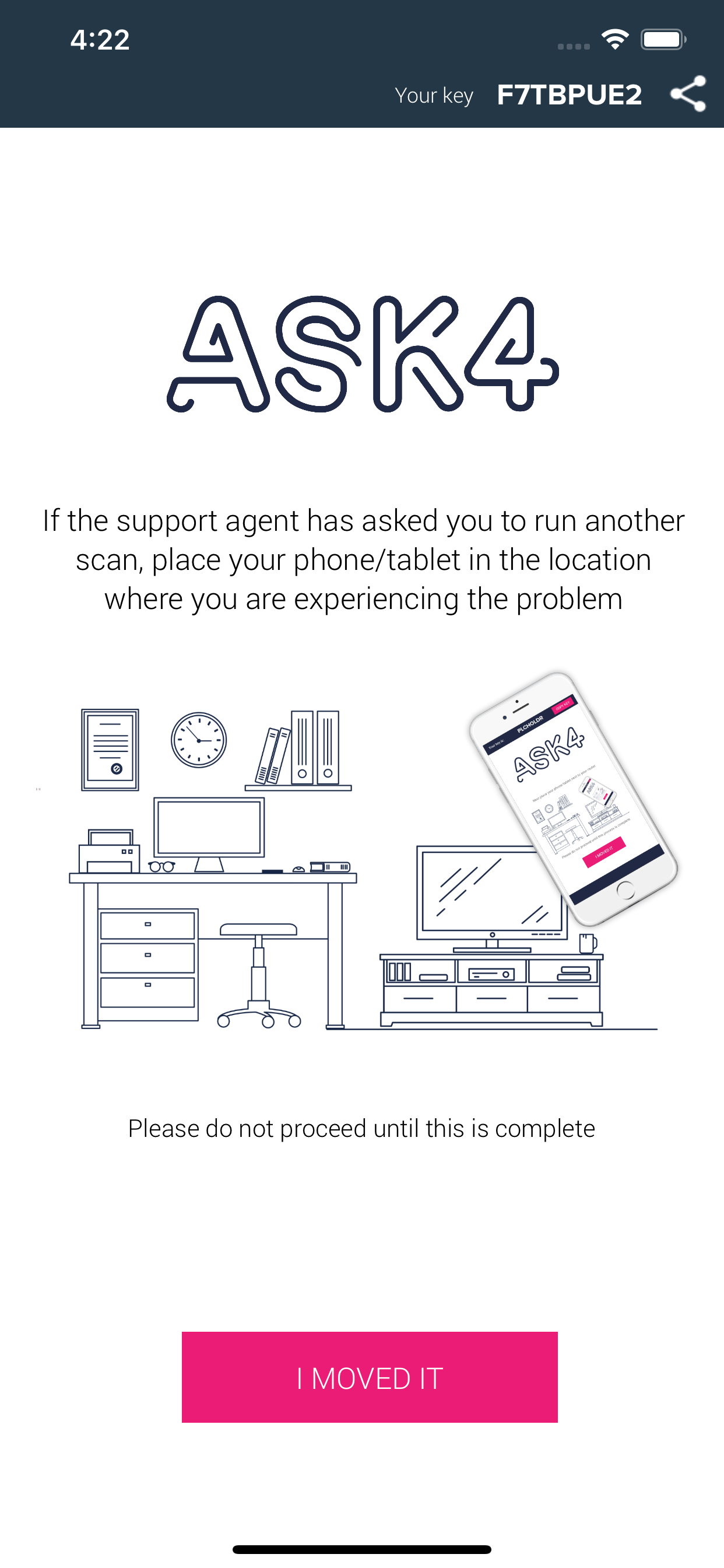 ASK4 Diagnostics