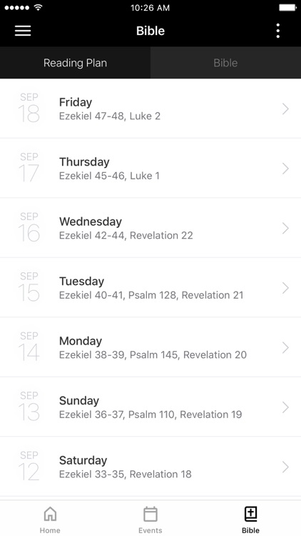 Cornerstone Church Wenatchee