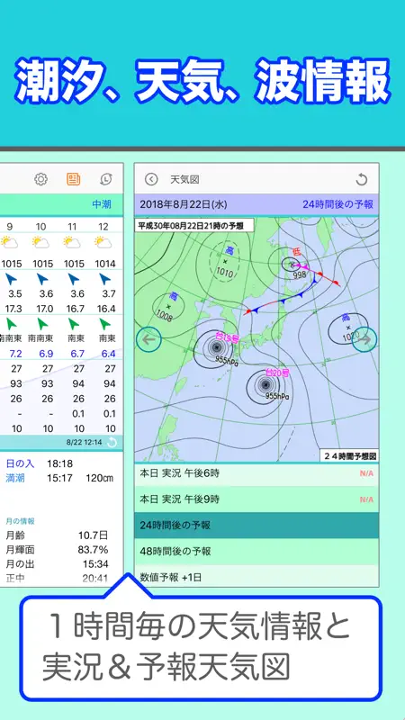 サーフィンや釣りにタイドと波情報 SurfTideΔ screenshot 2 of 9