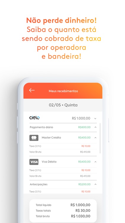 Tiquei – Gestão de caixa