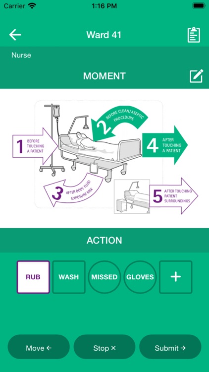 HAT Hygiene Audit Tool