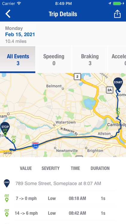 State Auto Fleet Safety 360