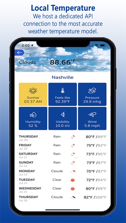 Nashville Community App screenshot-4