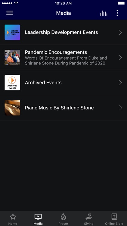 Magnolia Region COGOP