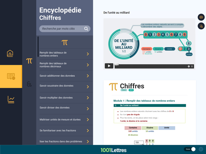 1001 Lettres - Formation