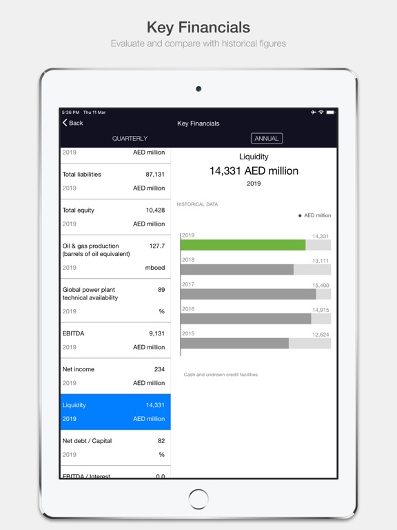 Screenshot #6 pour TAQA Investor Relations