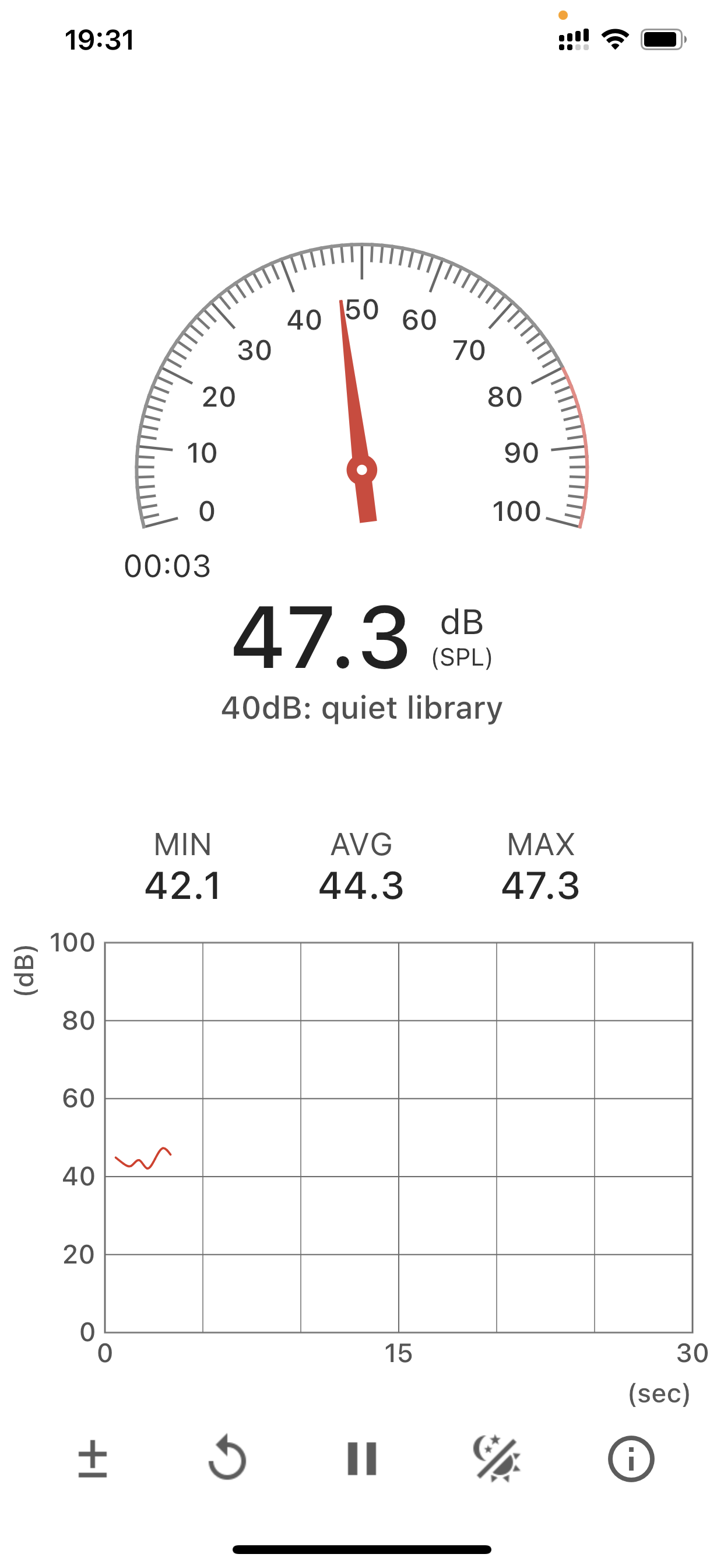 Sound Meter (SPL meter)