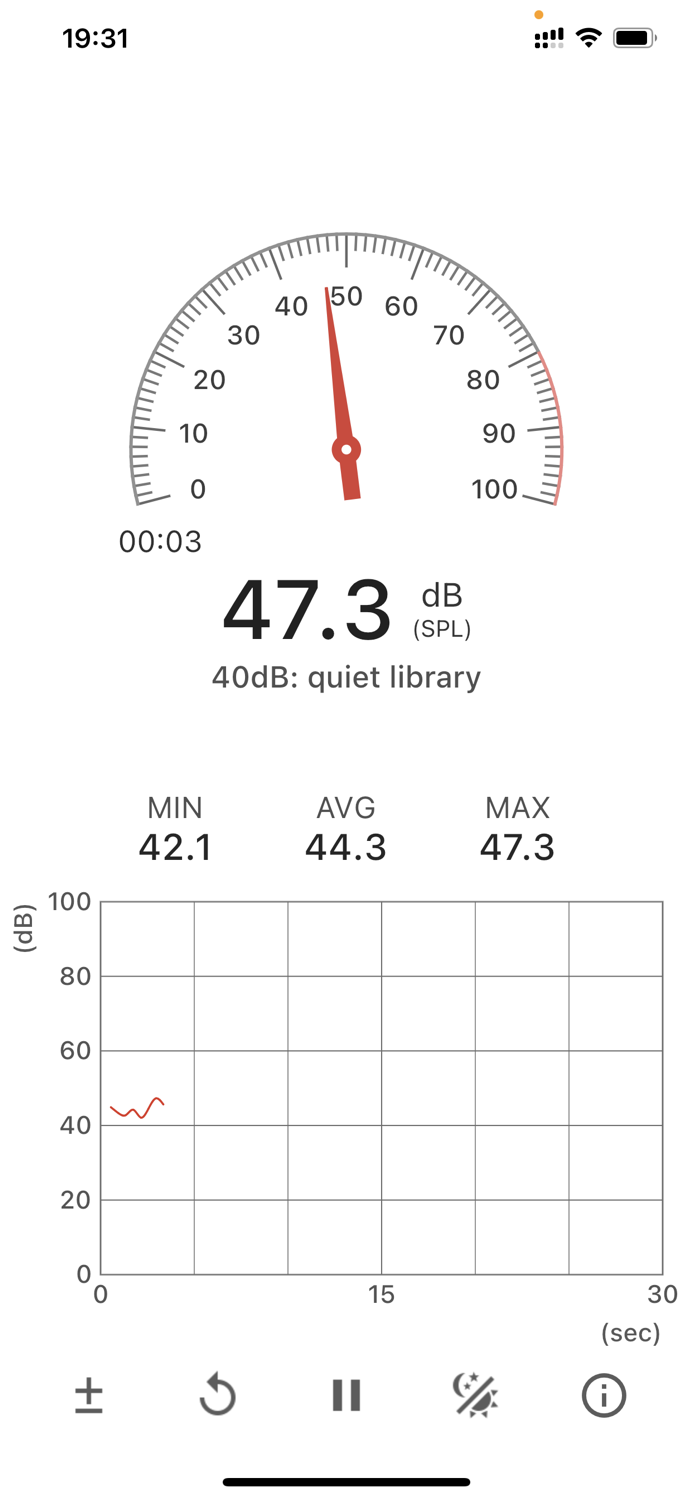Sound Meter SPL meter