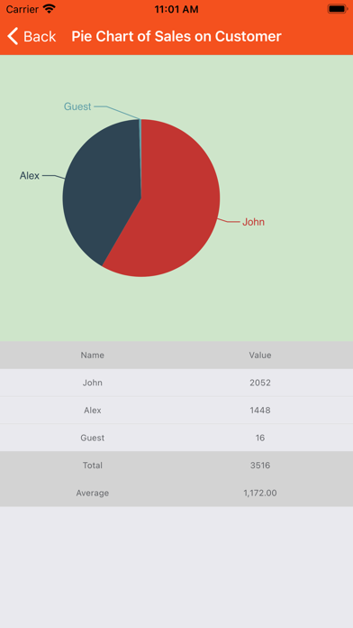 River Stone Order Fulfillment Screenshot