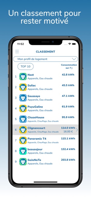 Ecojoko : une mise à jour de l'application pour des relevés plus