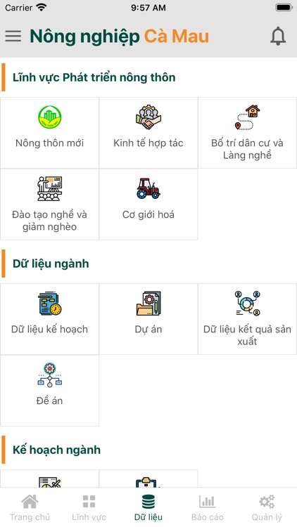 Nông nghiệp Cà Mau screenshot-4