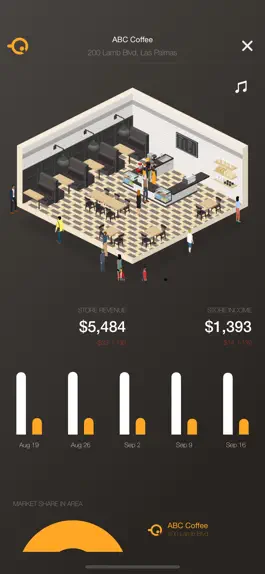 Game screenshot Coffee Inc: Business Tycoon hack