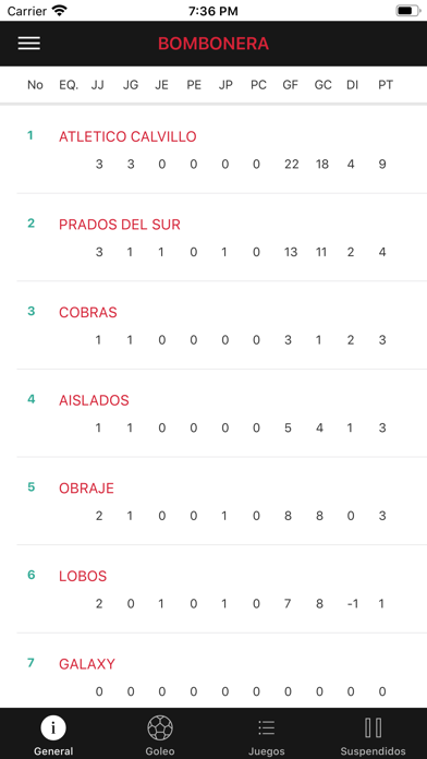 La Nueve Futbol 5 Screenshot