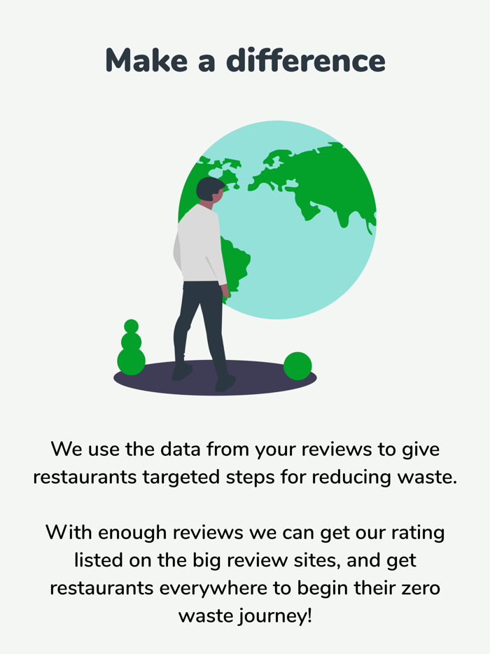 PlasticScore Zero Waste Dining