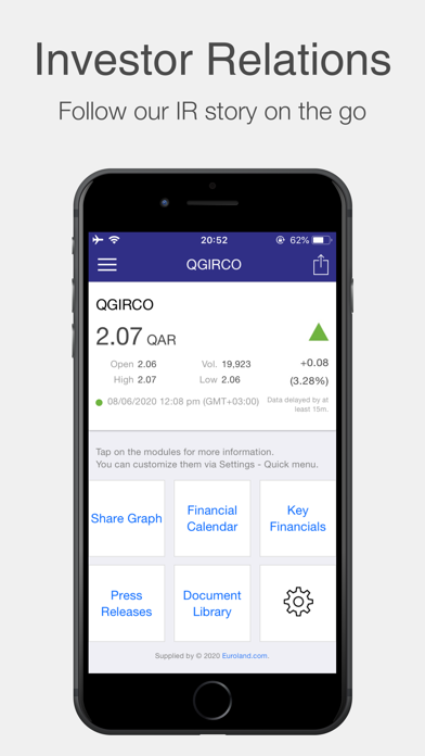 QGIRCO Investor Relations Screenshot