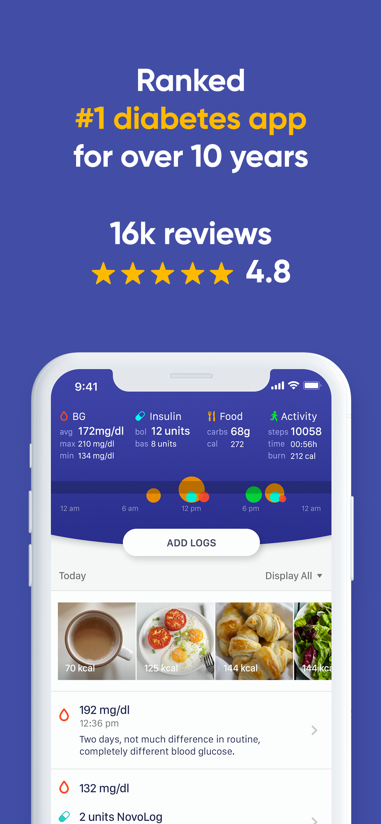 Glucose Buddy+ for Diabete