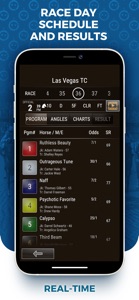 Winner's Circle screenshot #1 for iPhone