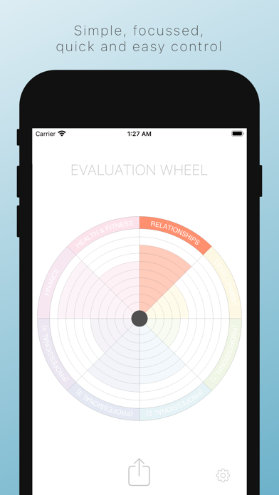 Evaluation Wheel Screenshot