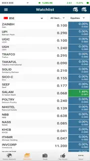 bbk trade (gtn) problems & solutions and troubleshooting guide - 3