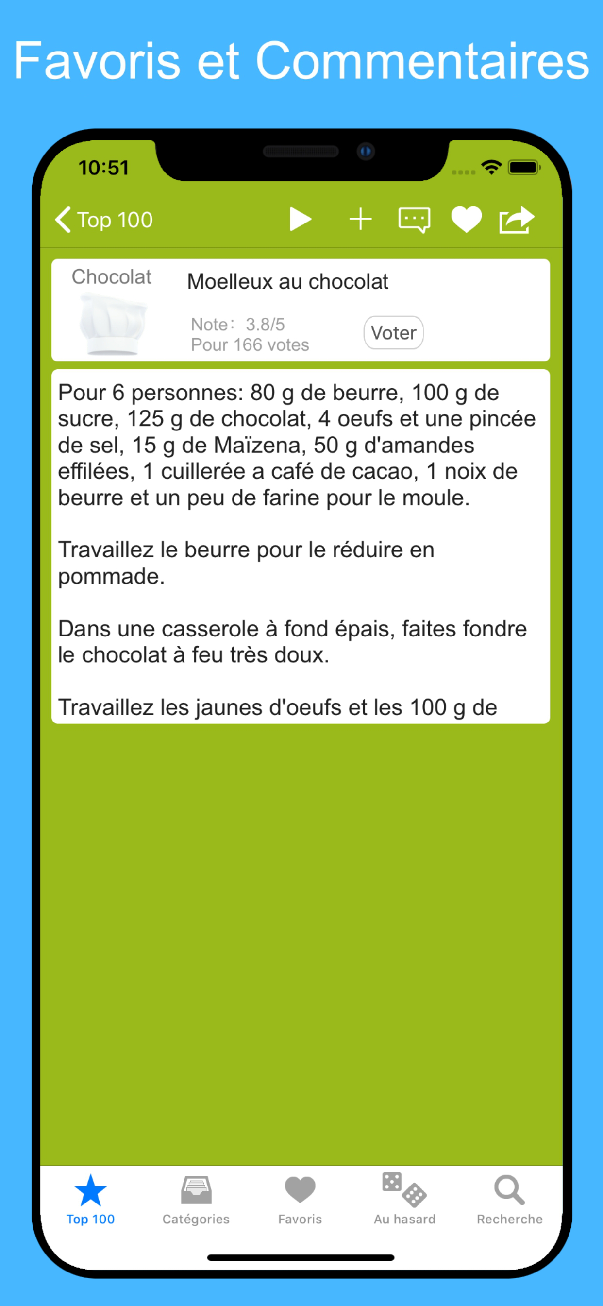 Recettes de cuisine (12000)