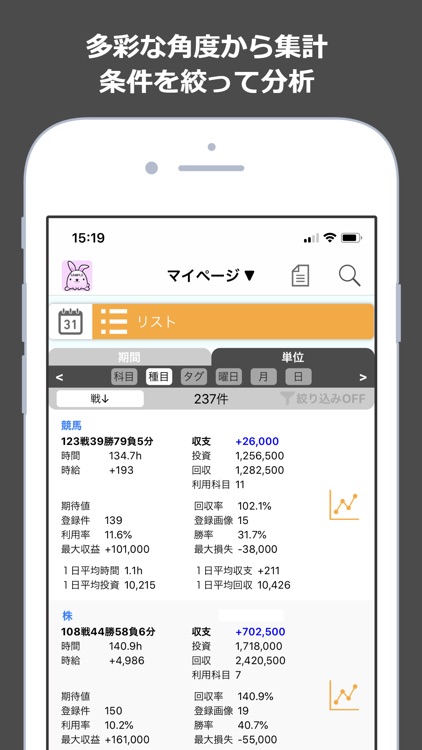 MyBets ギャンブル収支表