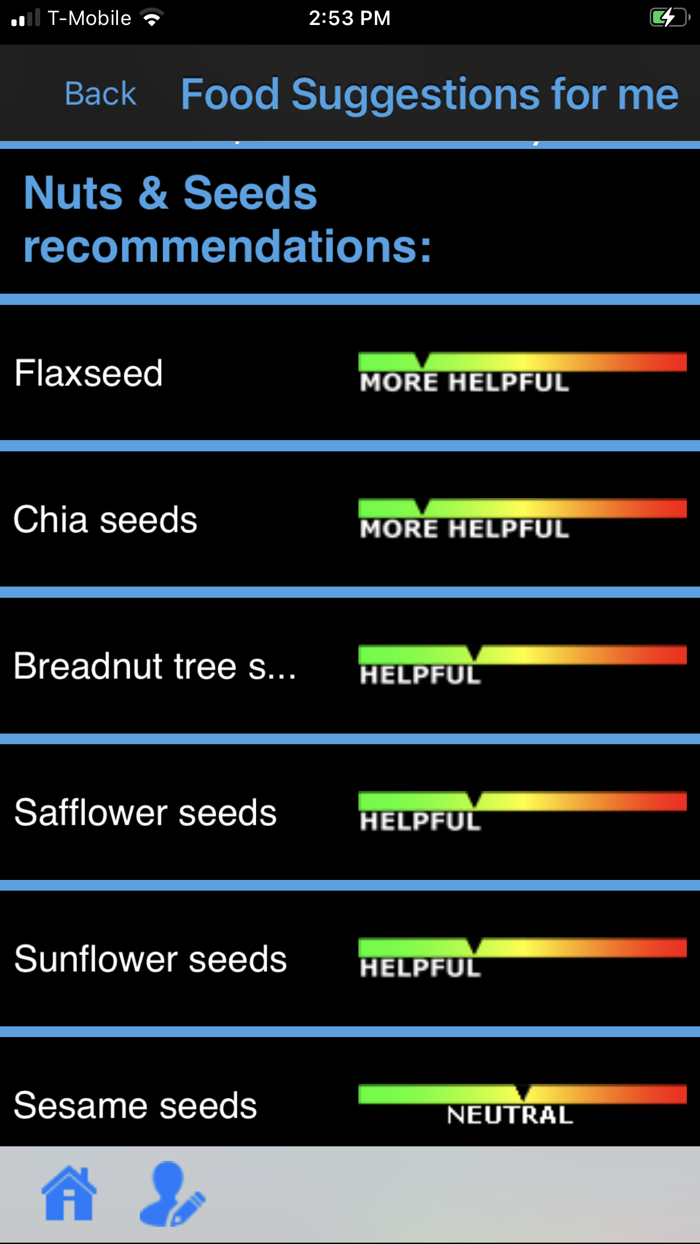 IBS Irritable Bowel Syndrome