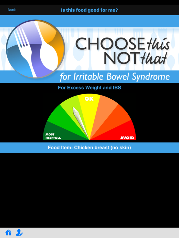 IBS Irritable Bowel Syndrome