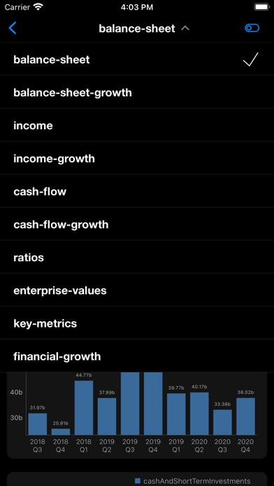 Finance Chart - Stock Market Screenshot