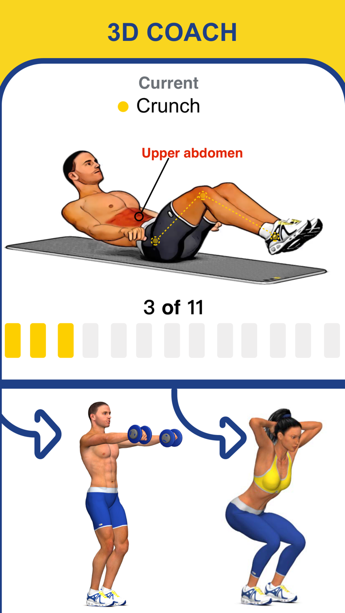 P4P 7 Minute Workout