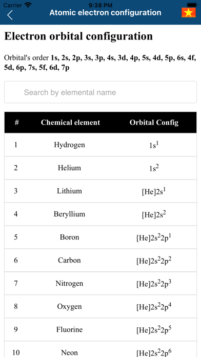 Chemical Equation Screenshot